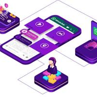 Online Cloud Base Bulk Whatsapp Software Application and WhatsApp API Integration Whatsapp Api for Business