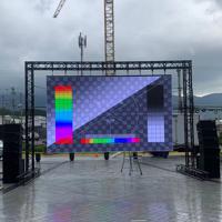 Outdoor Led Display Screen Waterproof For Advertising Billboard Stadium Sports Events With High Brightness And Weatherproof